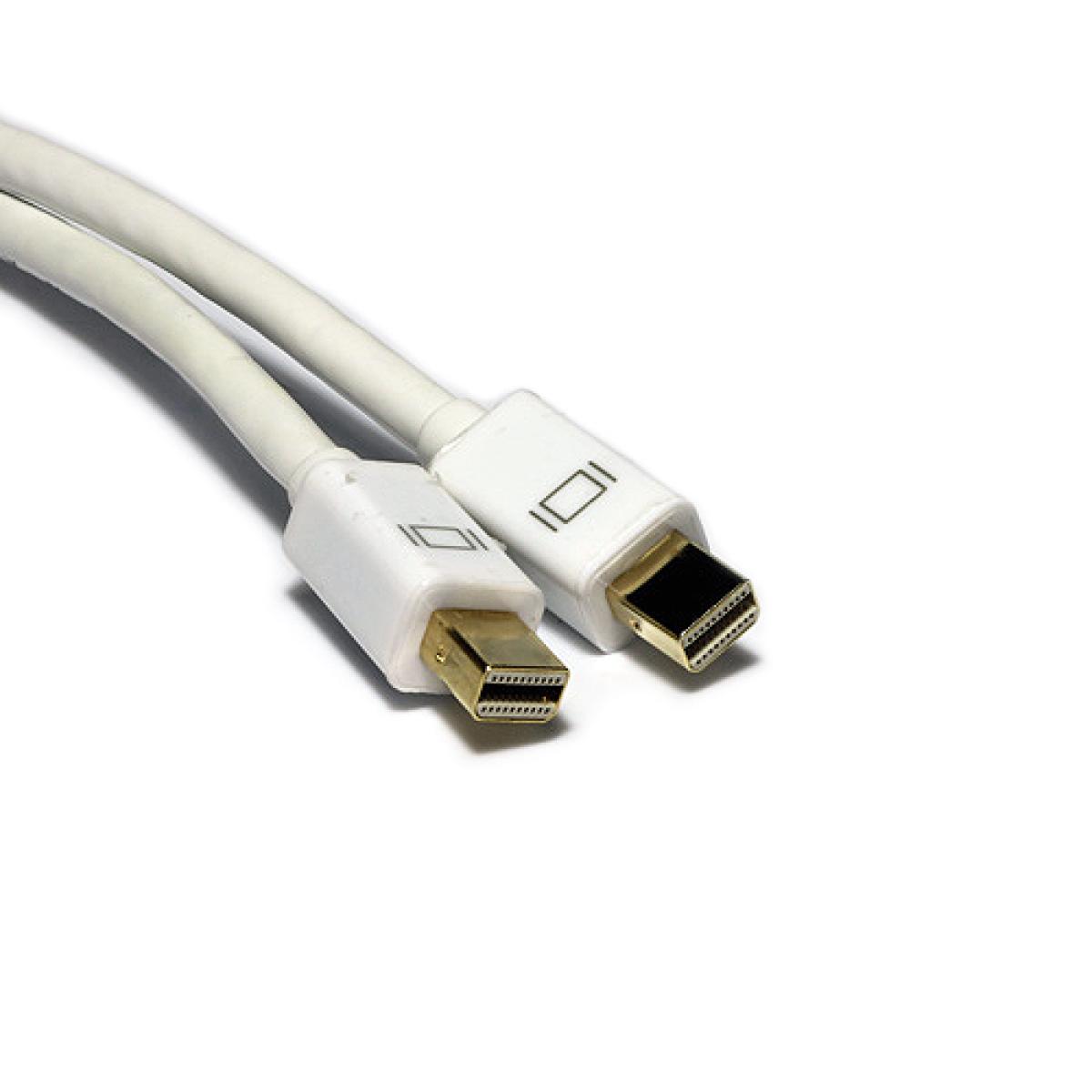 CNL 0.5M MDP M-M 4K Wh PVC -A