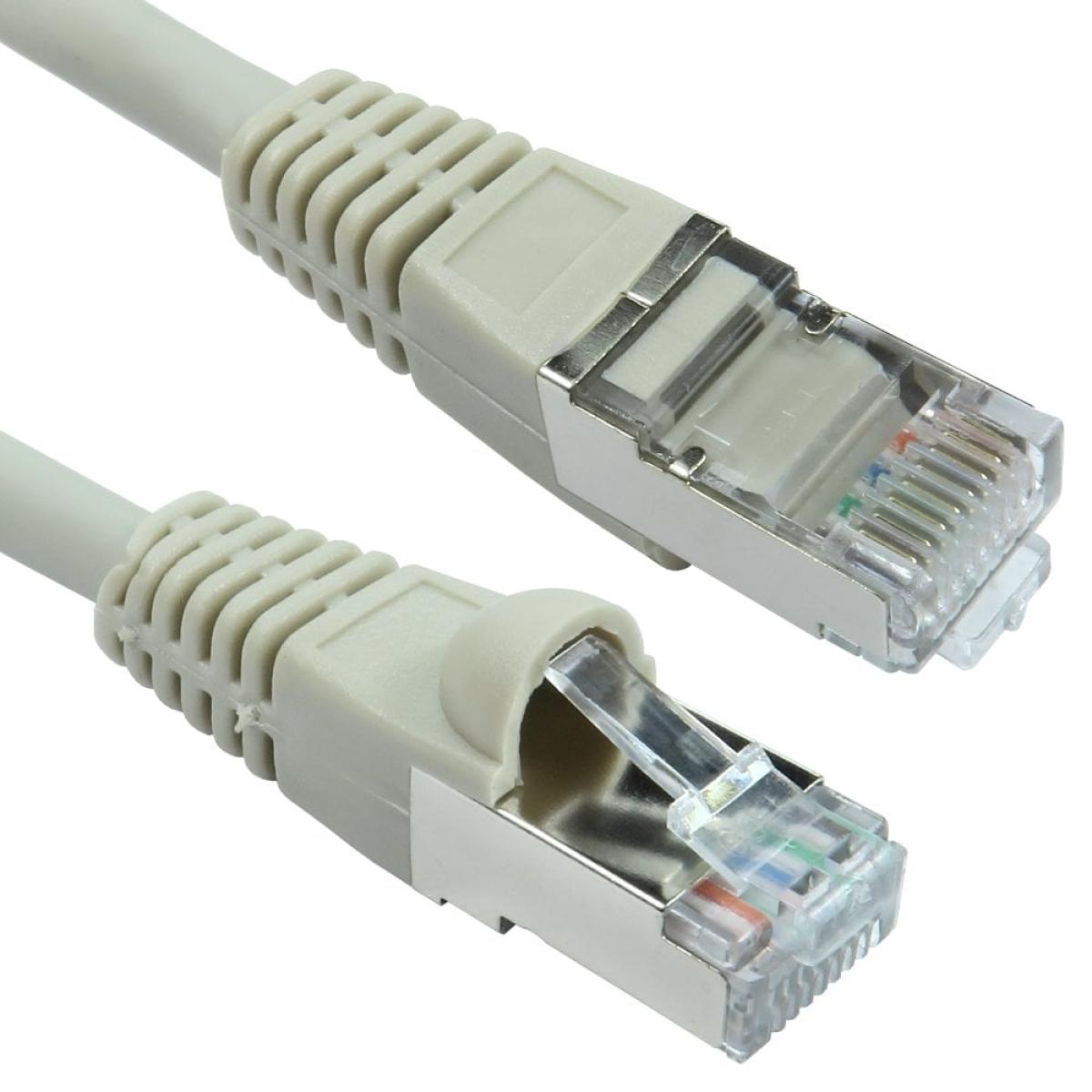 CDL 7M CAT6A SSTP-LSOH