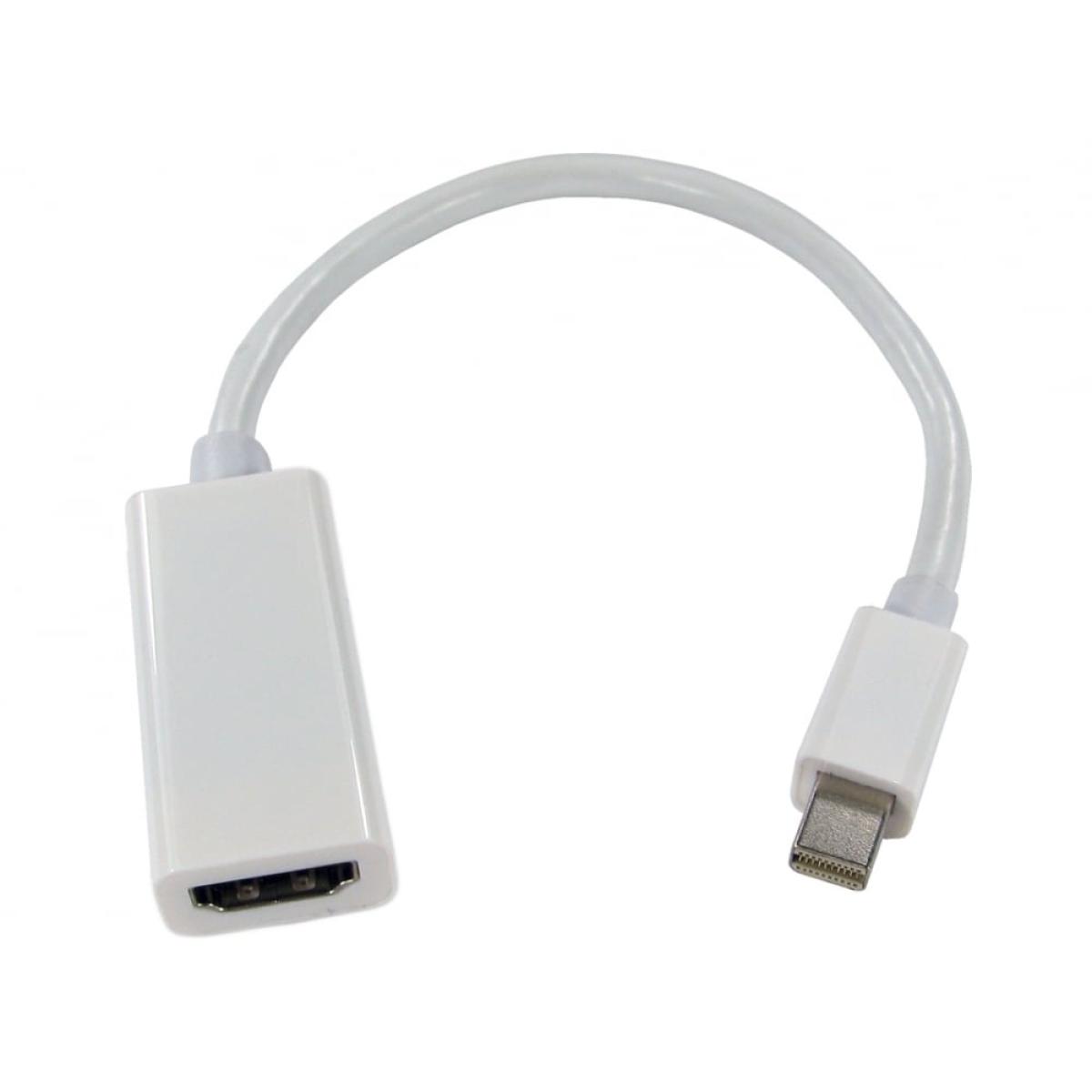 CDL Mini DisplayPort to HDMI