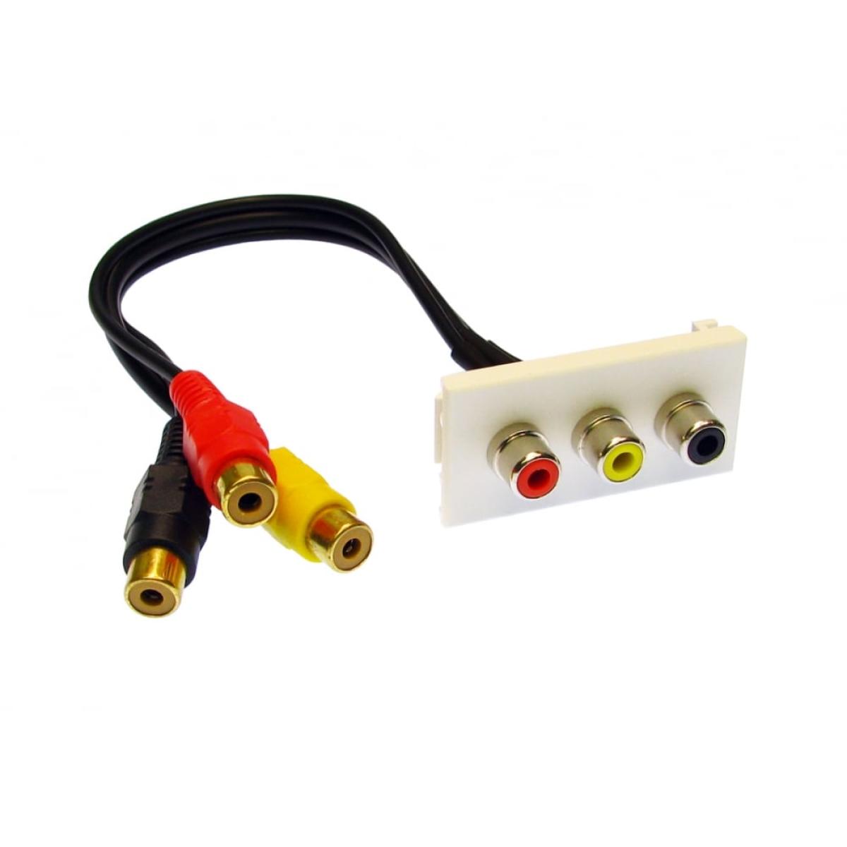 CDL 3 RCA AV Module