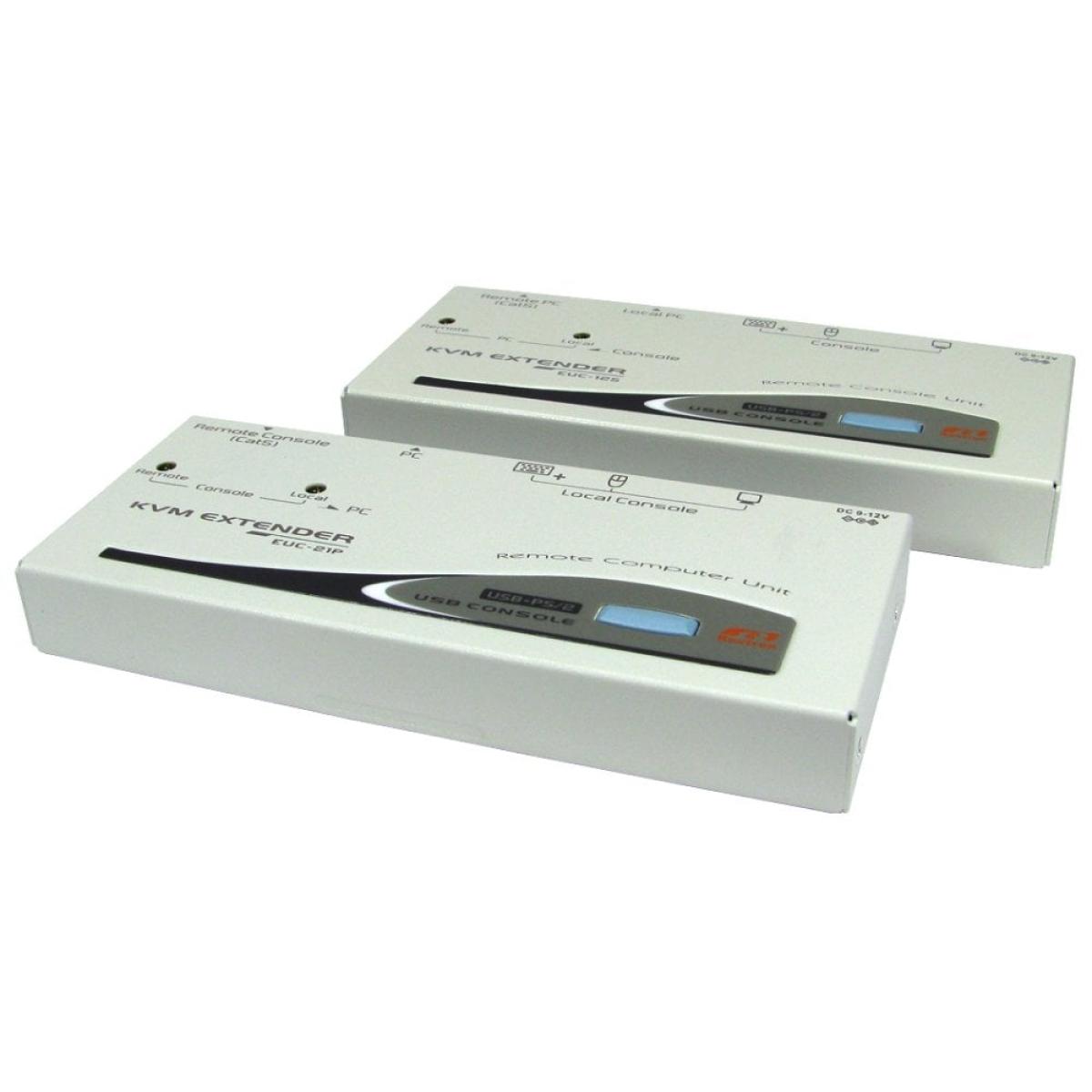 CDL KVM CAT 5E EXTENDER HD15