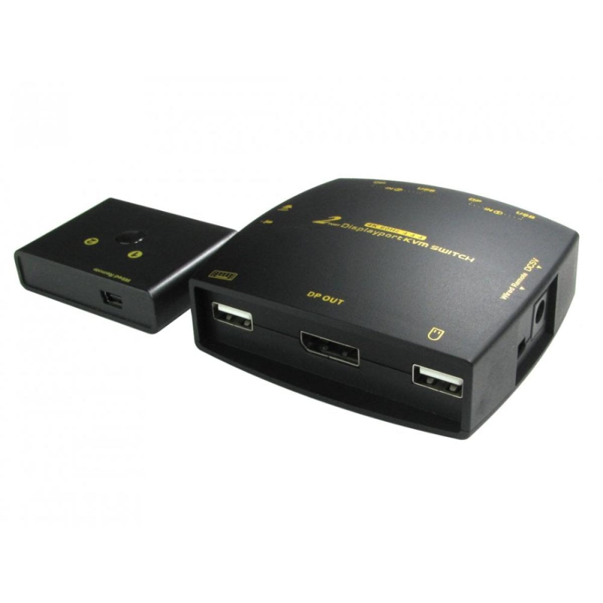 CDL 2 PORT DP/USB/AUDIO MINI KVM