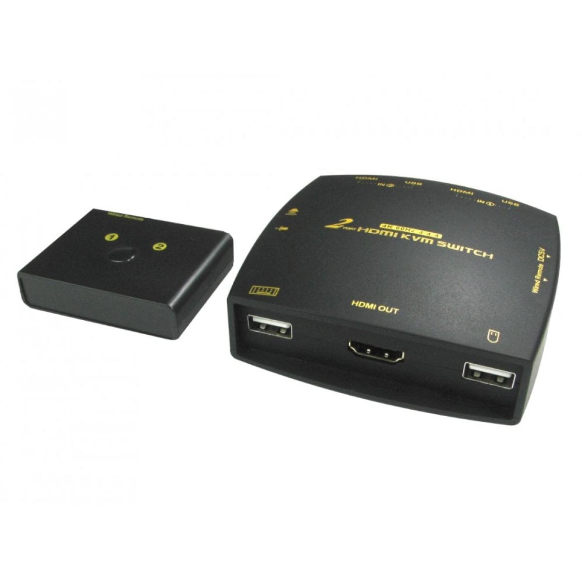 CDL 2 PORT HDMI/USB/AUDIO MINI KVM