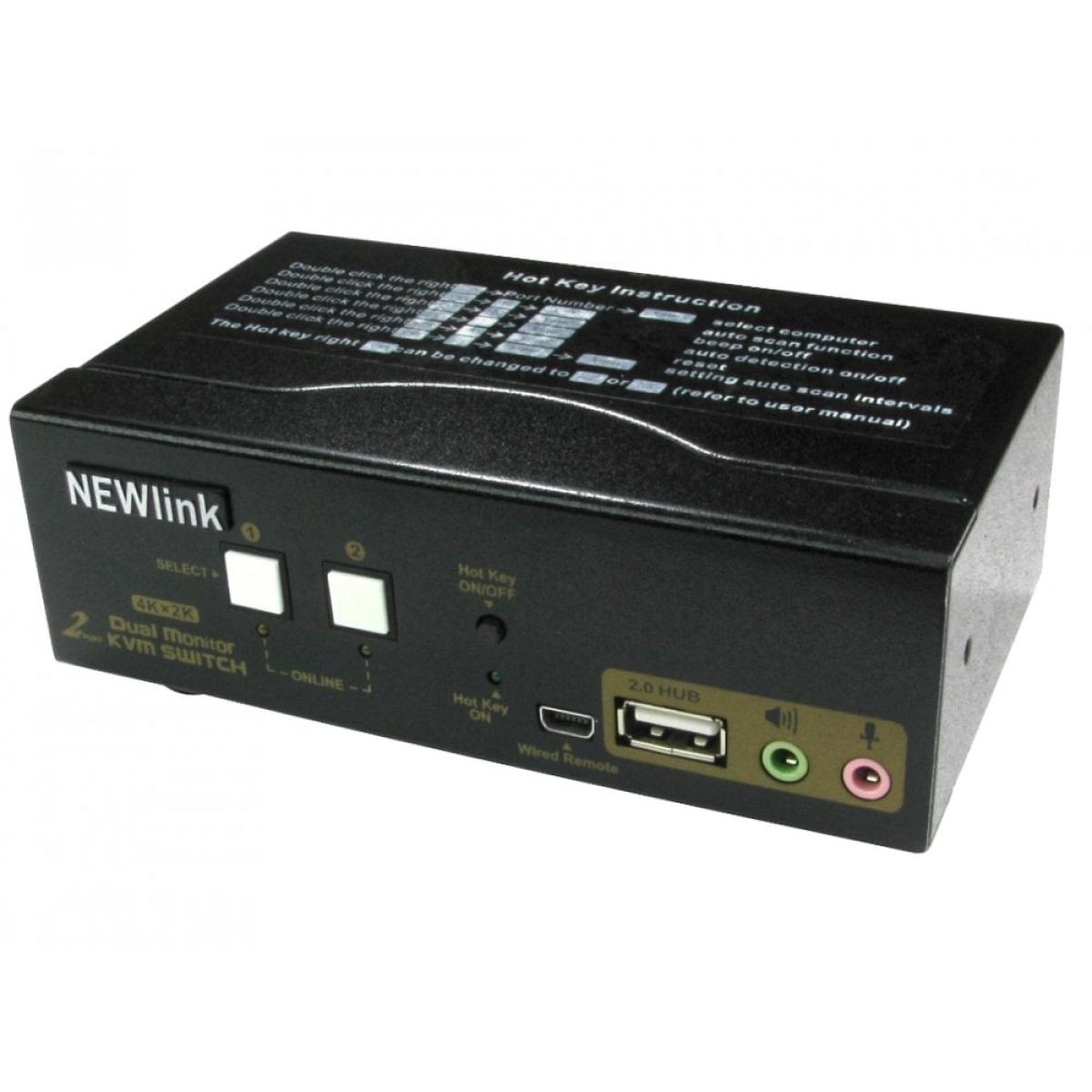 CDL 2 PORT DUAL SCREEN HDMI/USB/AUD