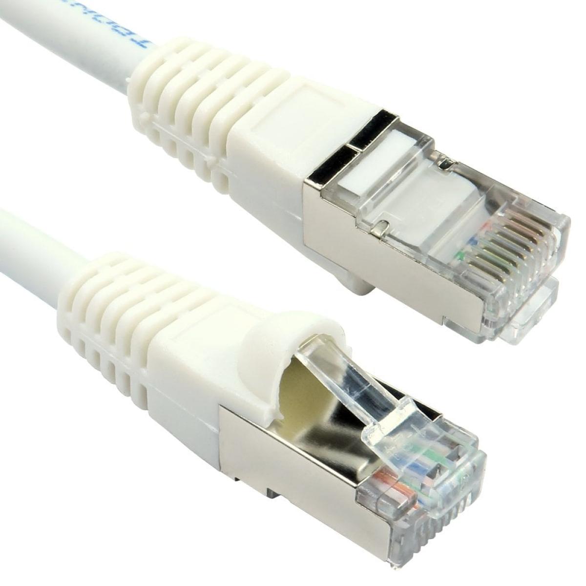CDL 7MTR CAT6A SFTP-LSOH W