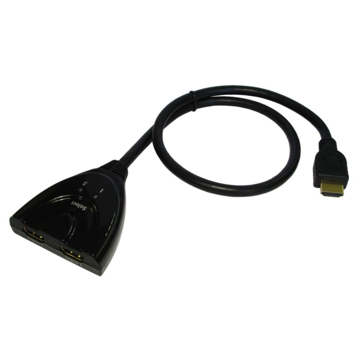 CDL 2 WAY HDMI BLACK