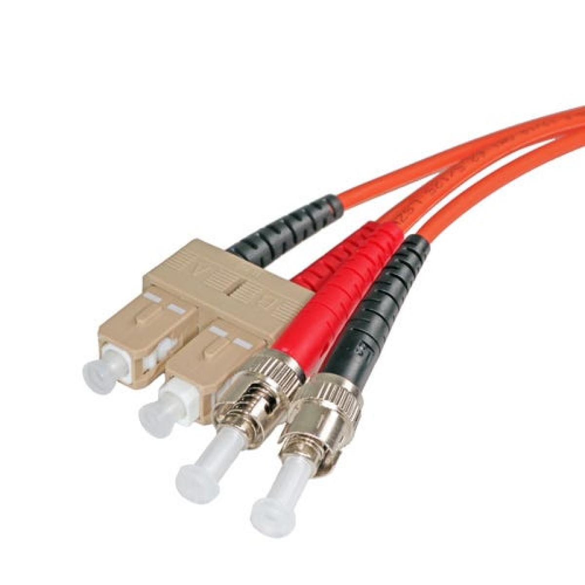 CNL 1M OM1 STSC DX Or Ls OF
