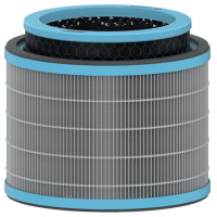 Leitz Allergy and Flu Anti-viral 3-in-1 HEPA Filter Drum for TruSens Z-2000 / Z-2500 Medium Air Purifier
