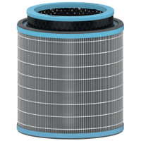 Leitz Allergy and Flu Anti-viral 3-in-1 HEPA Filter Drum for TruSens Z-3000 / Z-3500 Large Air Purifier