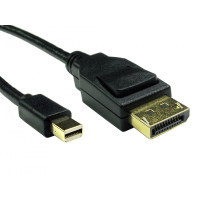 CDL Mini 2mtr DP v1.4 8K cables
