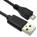 CDL 1M USB2 AM-MicroBM Antimicrobial