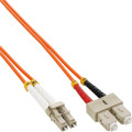 InLine Fiber Optical Duplex Cable LC/SC 50/125µm OM2 20m